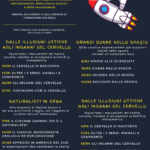 A tutta scienza 2023
