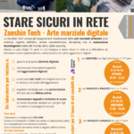 Arti marziali digitali - volantino
